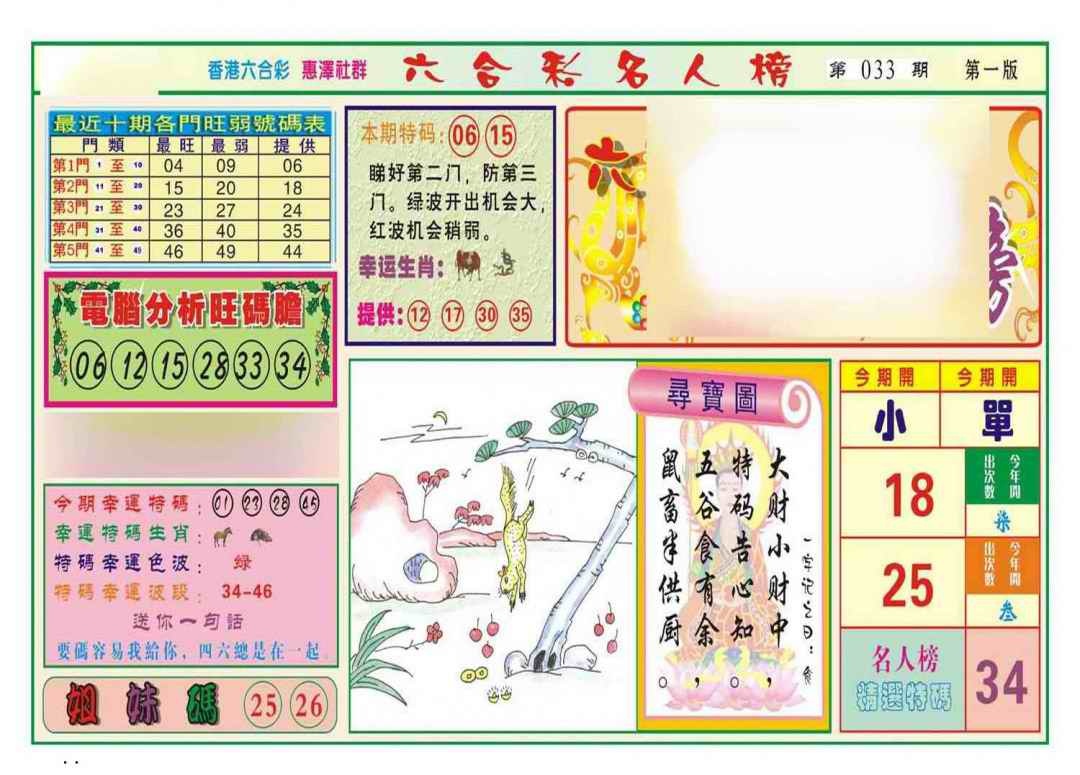 033期名人榜A(新图)[图]